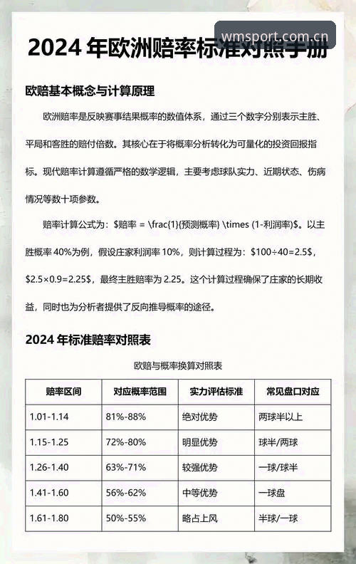 热门赛事赔率功能详解 热门赛事赔率功能详解实用指南——从新手到达人的必备知识