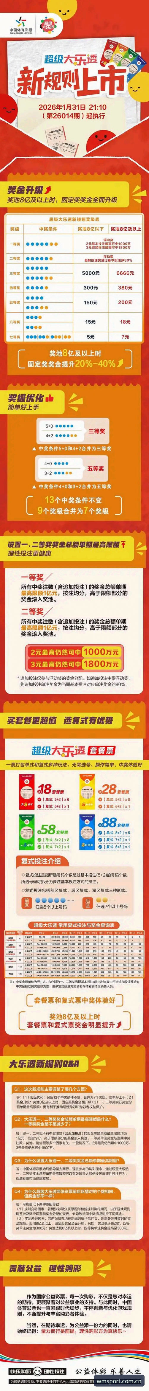体育博彩赔率 揭秘体育博彩赔率背后的算法真相——完美体育官网技术评测员深度解析